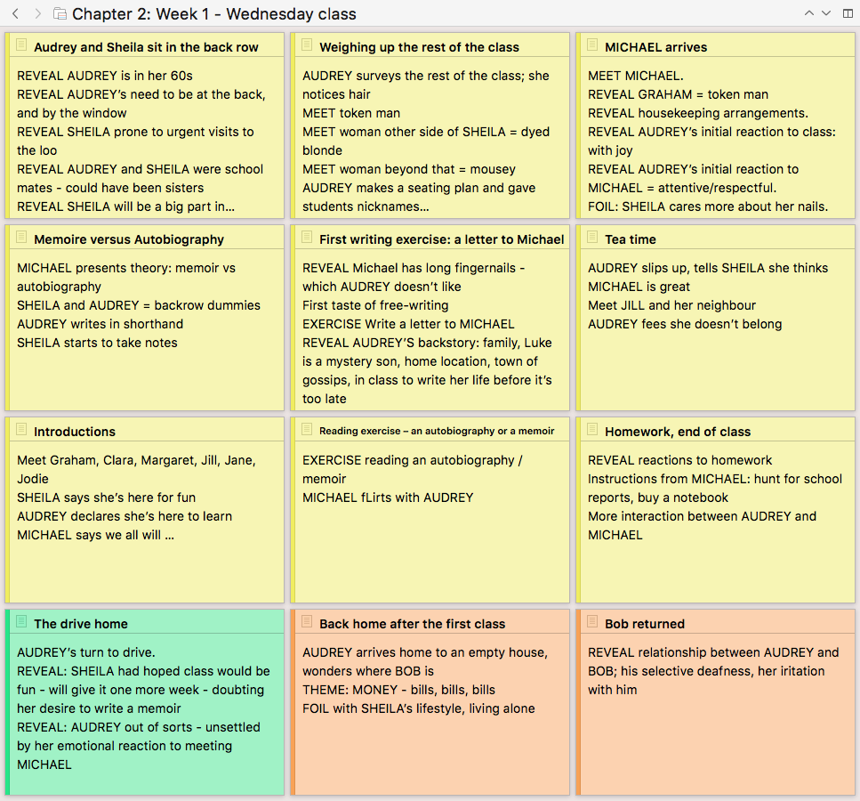 logic tasks: corkboard with synopses