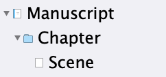 Manuscript contents | 10 Scrivener terms