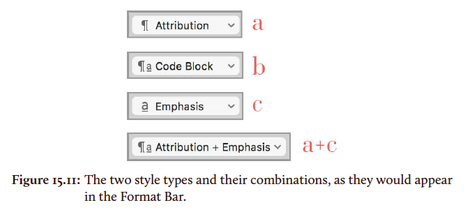 Figure 15.11 | Scrivener with Style: Named styles