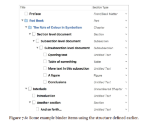 Figure 7.6 | Compiling: Section types