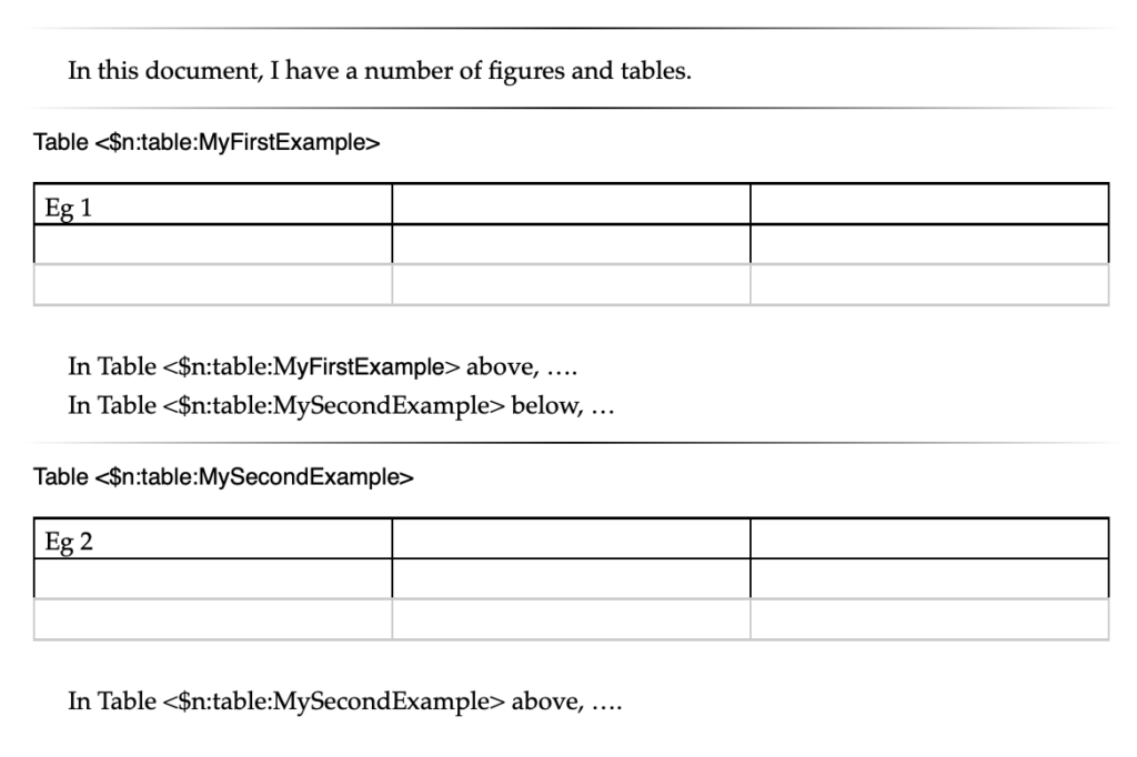 More complex cross referencing using keywords