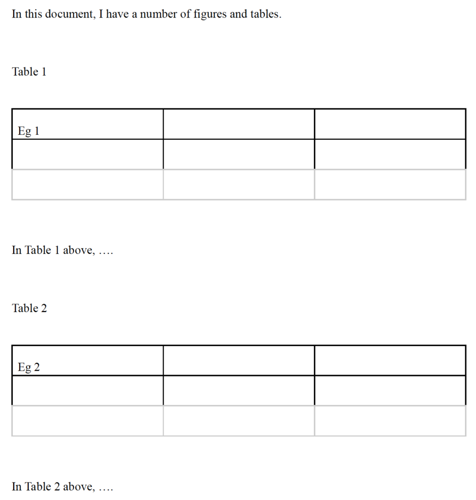 Compiled result of sample tables for numbering