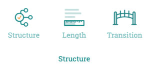 The Structure group | ProWritingAid: Repeats and Structure reports