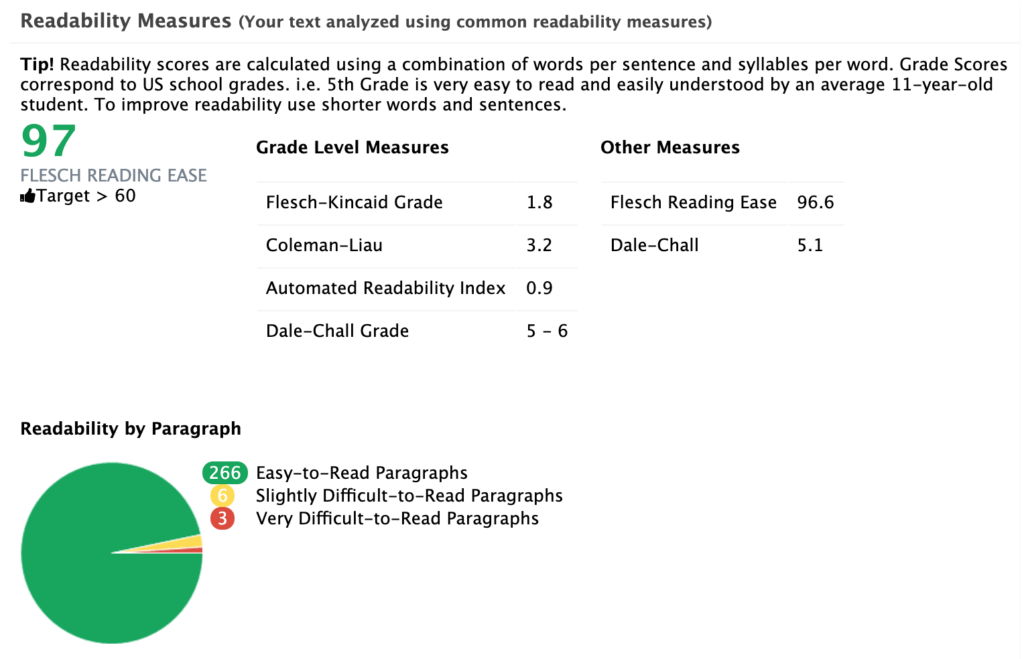 Summary Report, Readability Measures
