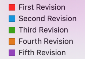 Revision mode colours