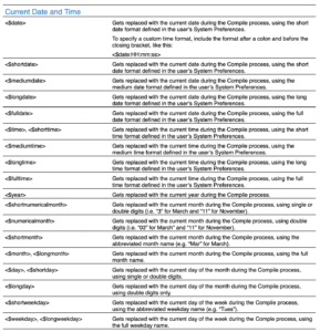 Current Date & Time | Compiling: Placeholders, headers and footers