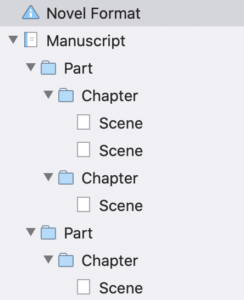 Novel with Parts template structure