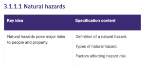 More details from the syllabus for AQA's Geography GCSE