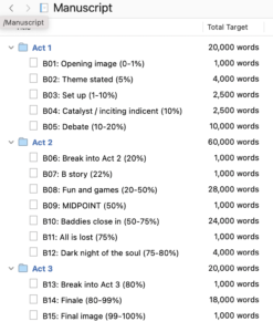 15-beat structure for 100K novel