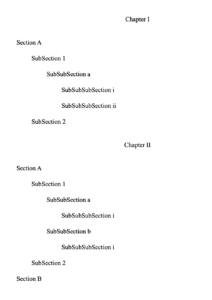 Results 2 | Placeholders: Hierarchical autonumbering