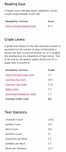 Readability report