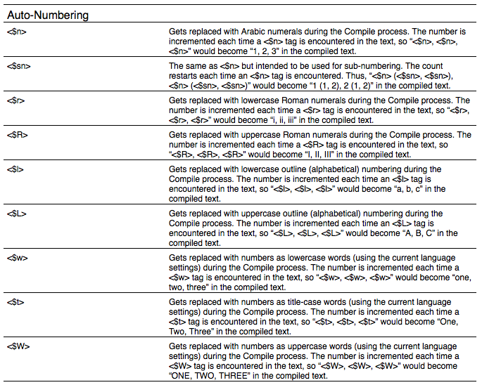 Chapter titles tags for automatic numbering | The Scrivener Mindset: Binder text output options