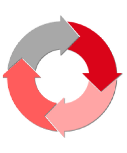 Scrivener 3's revised user interface | ScrivenerVirgin